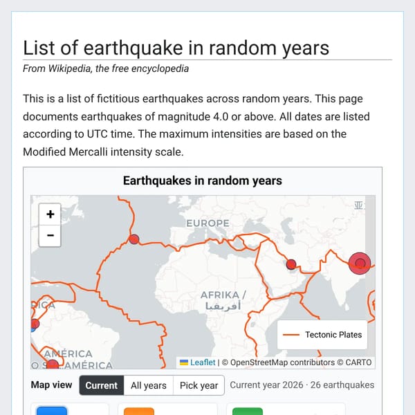 Interactive Earthquake Map 2025