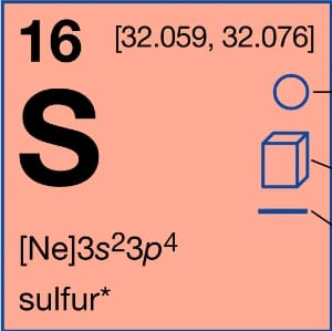 Counter