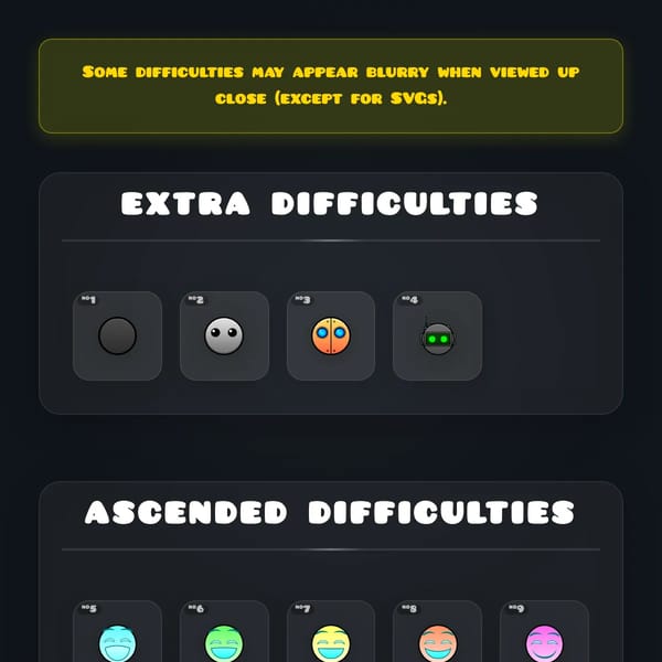 Gd Difficulties (IT FIXED PUSAB FONT)