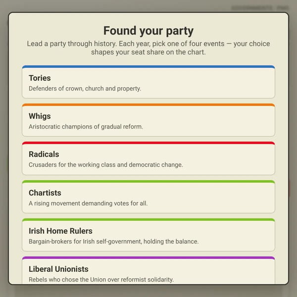 Party Evolution