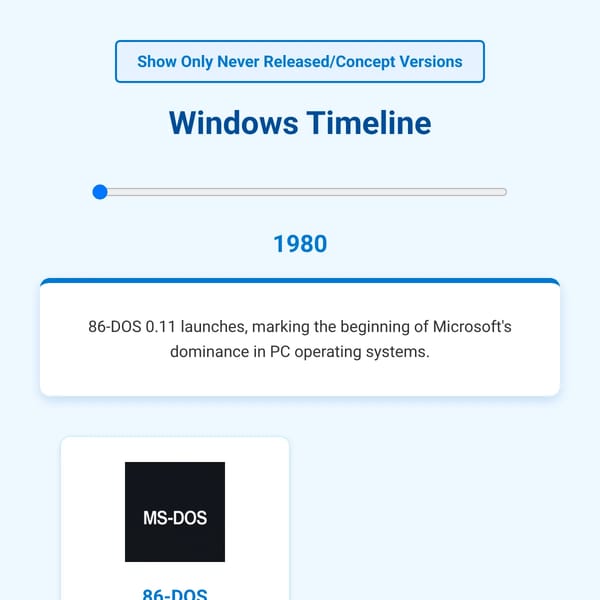 Windows Timeline