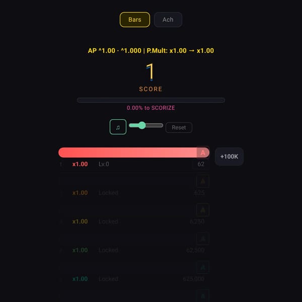 Ultra Incremental
