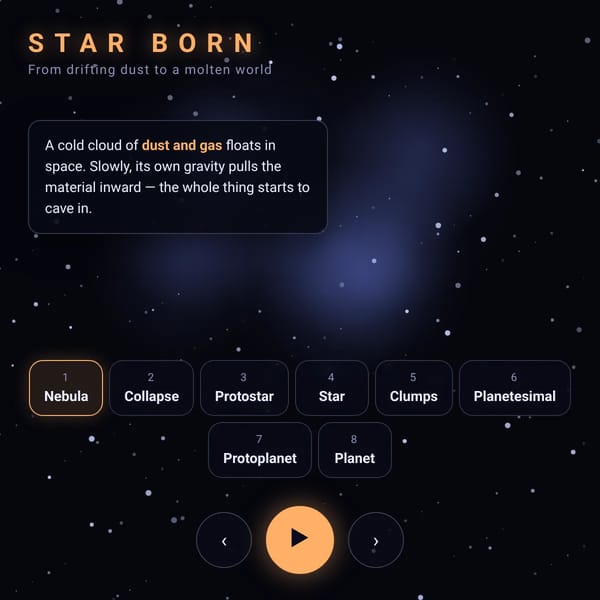 Star Born
