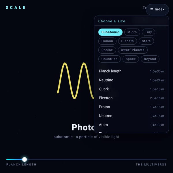 Scale — every size