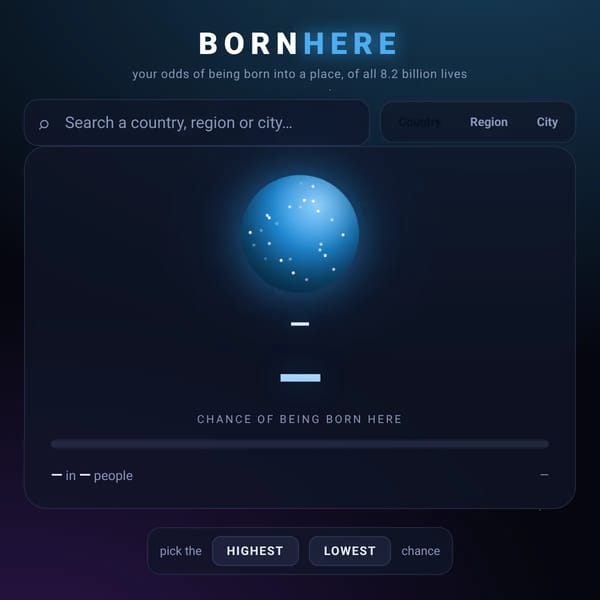 Born Here