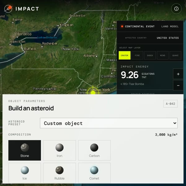 Impact
