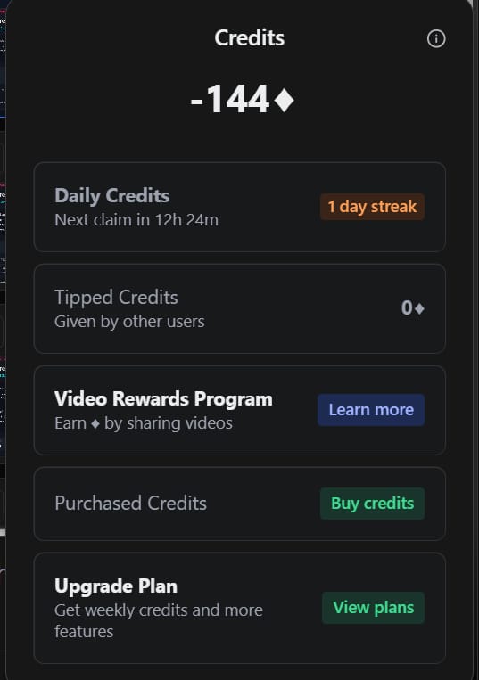 I need credits badly