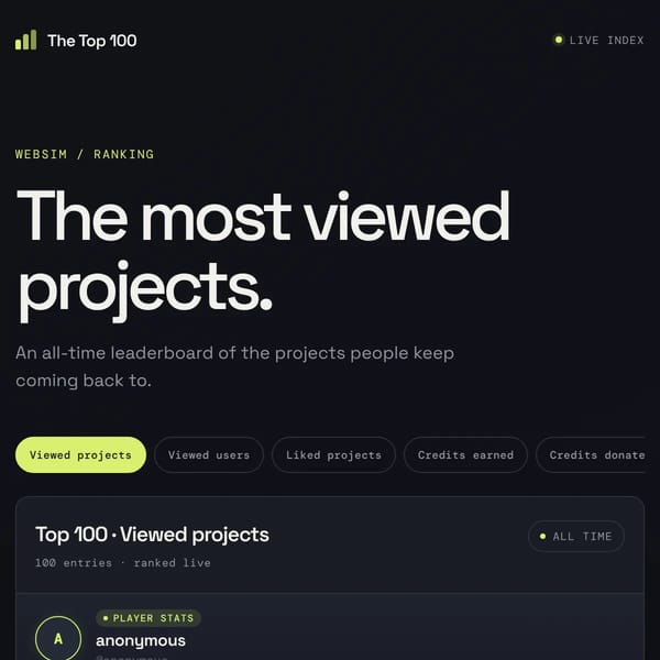 The Top 100