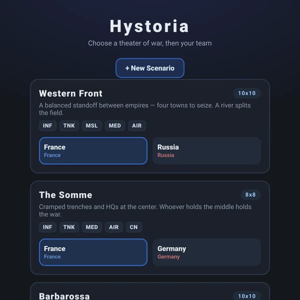 Hystoria