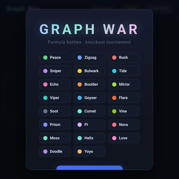 Graph War