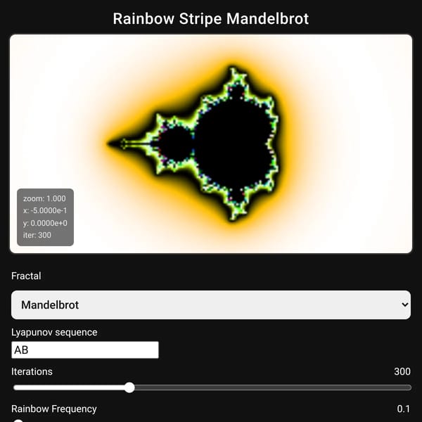 Mandelbrot Stripes Series