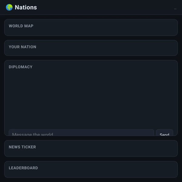 Nations