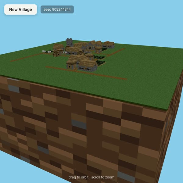3D Village
