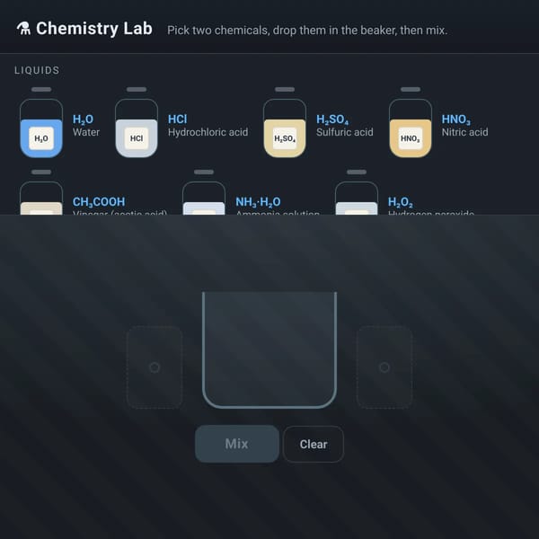 Chemistry Lab