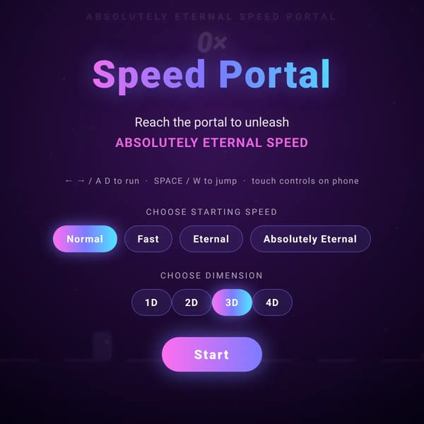 Absolute speed