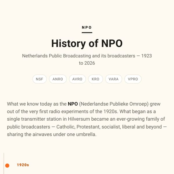 History of NPO