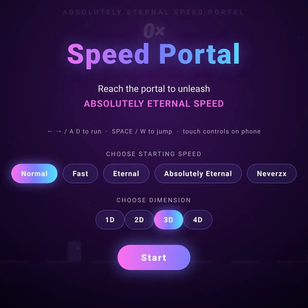 Absolute speed