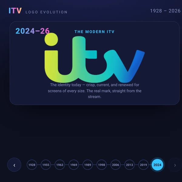 ITV Logo Evolution