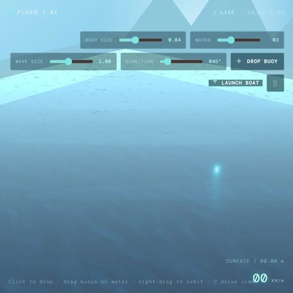 Fluid Sandbox