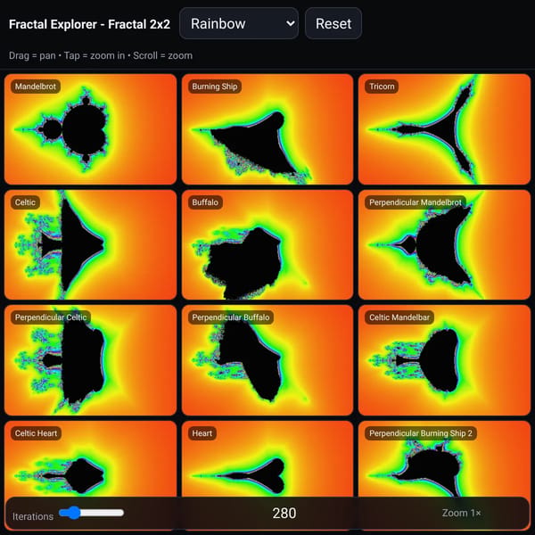 Fractal 2x2