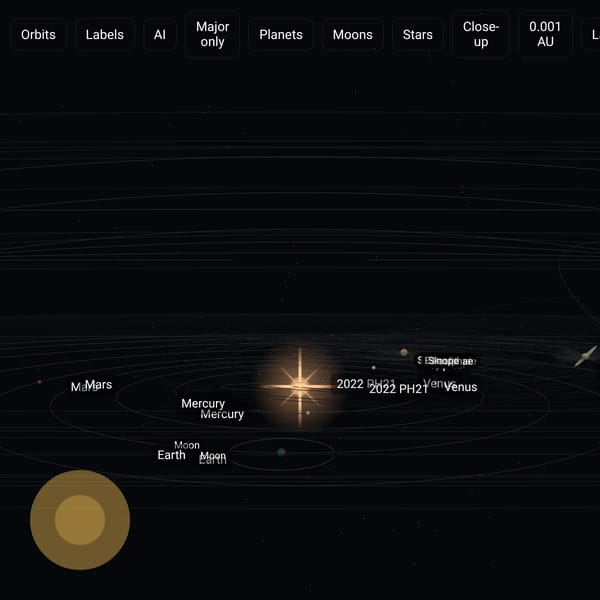SUPER ULTRA SOLAR SYSTEM