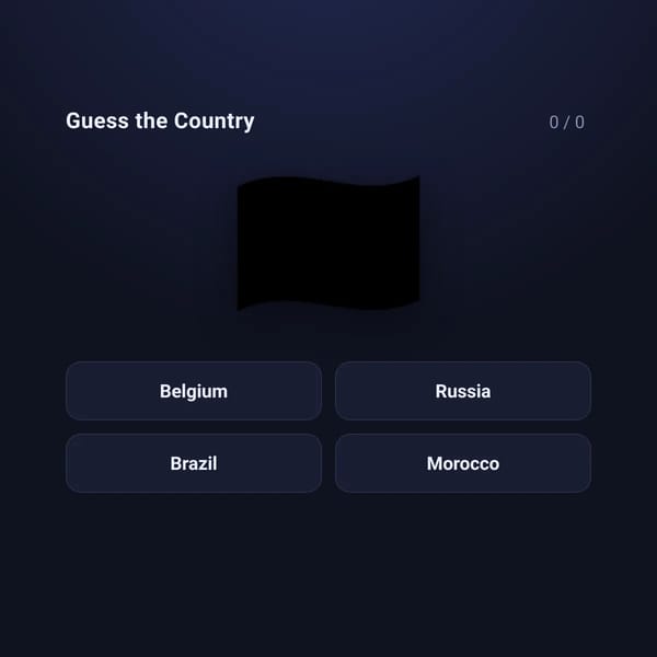 Guess the Country