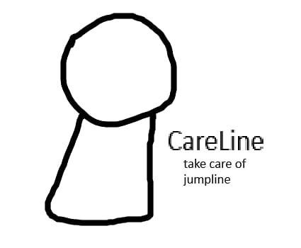 CareLine