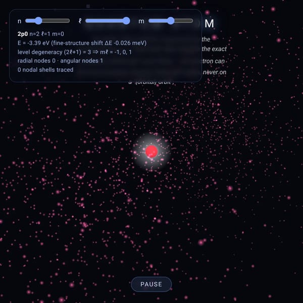 Quantum Atom