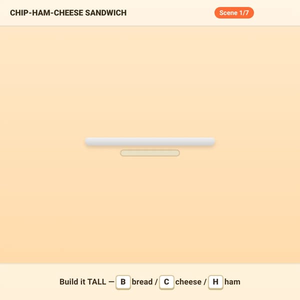 ChipHamCheeseSandwich