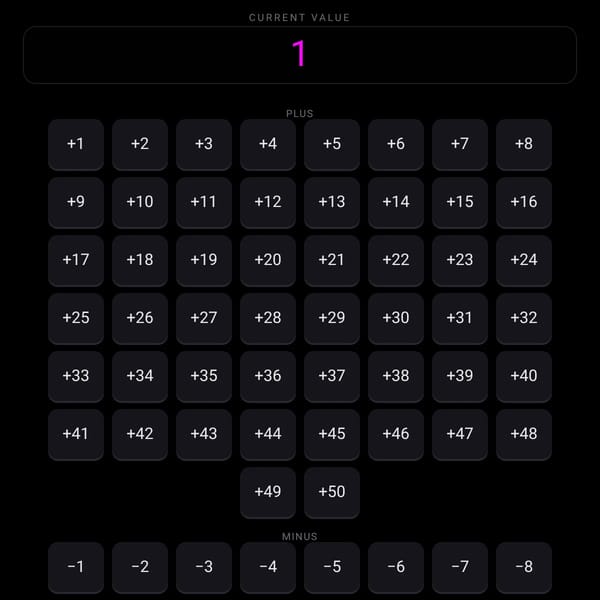 Digit Game