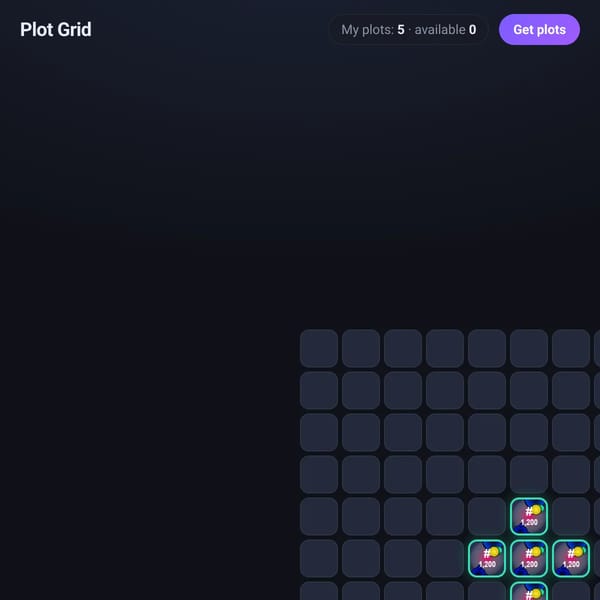 Plot Grid
