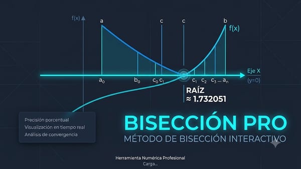 Bisección