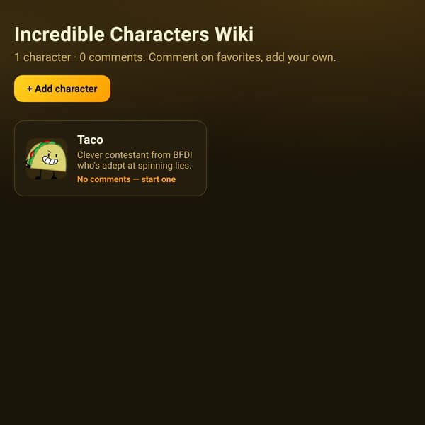 Incredible Character Wiki