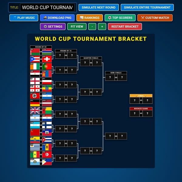 World Cup Bracket but better