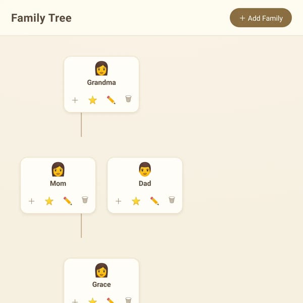 Family Tree
