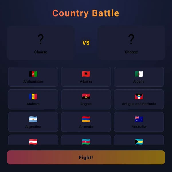 War Maps