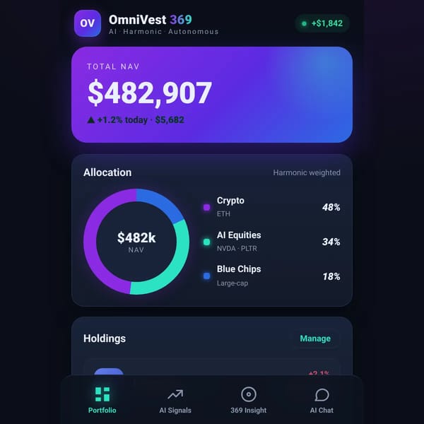 OmniVest 369