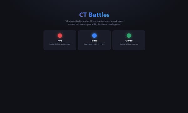 Ct Battels