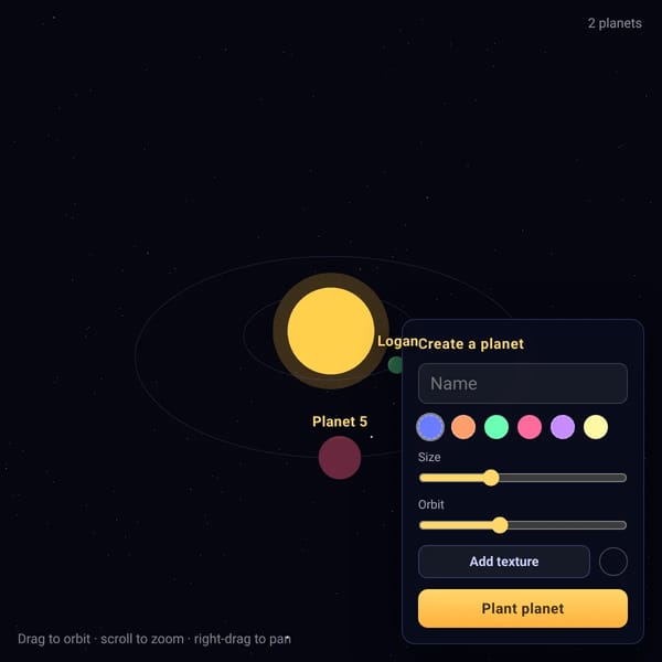 Planet Garden please credits!