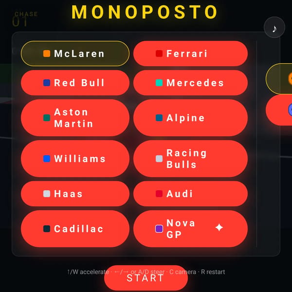 Monoposto