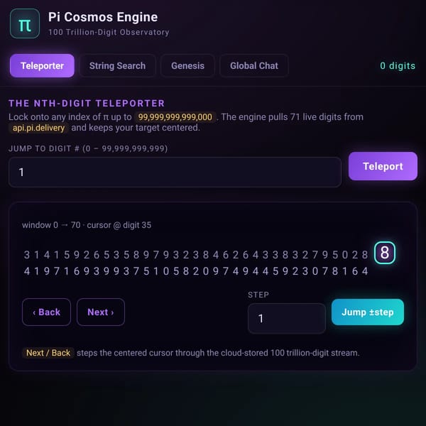 Pi Cosmos