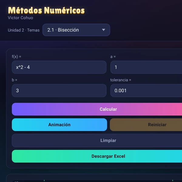 Métodos Numéricos