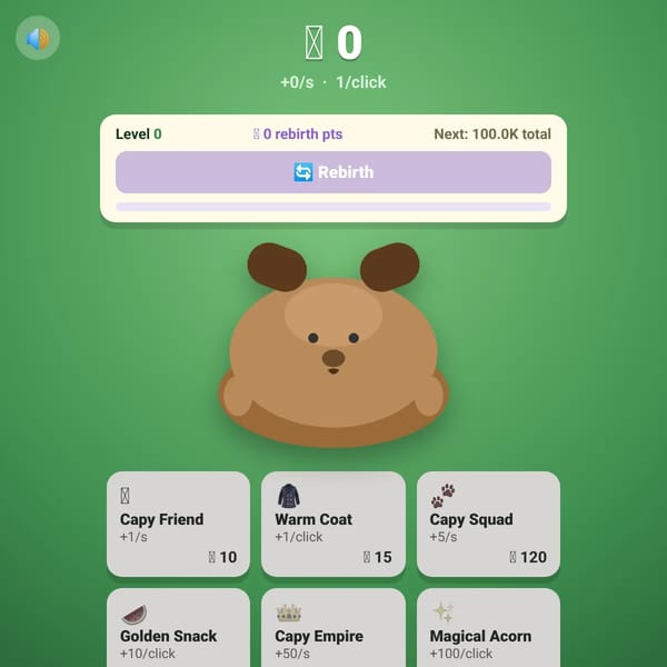 Capybara Clicker