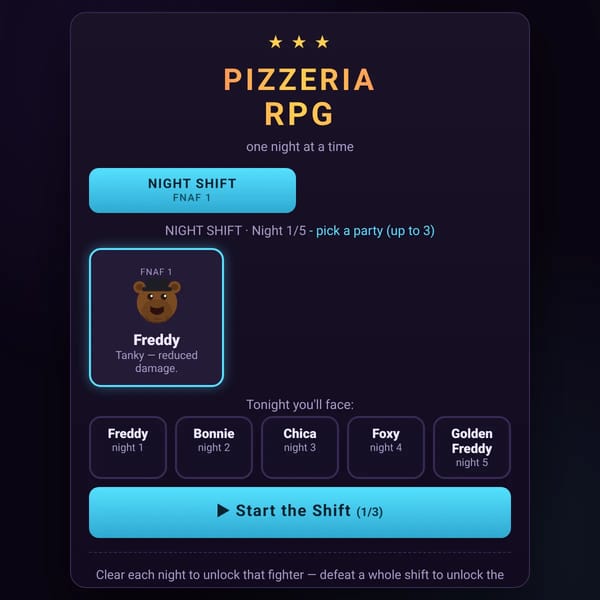Pizzeria RPG
