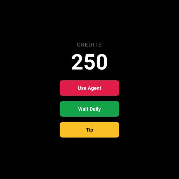 The Growth Of Credits.