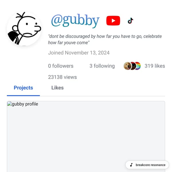 gubby profile