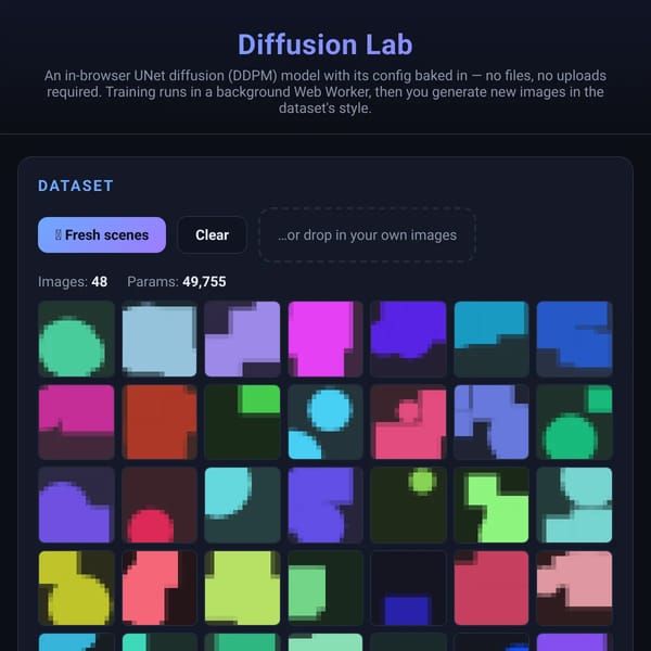 Diffusion Lab