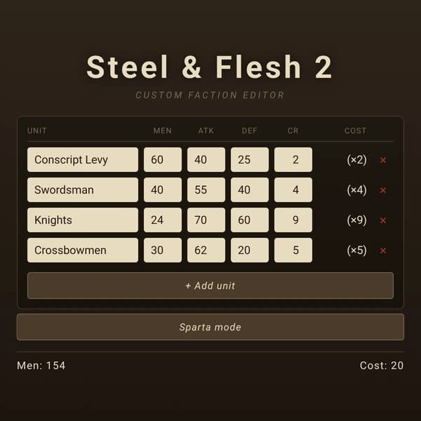 Steel & Flesh 2 Mod