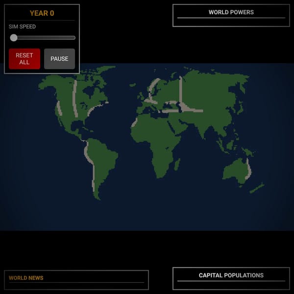 Country War Simulator [Boats!]