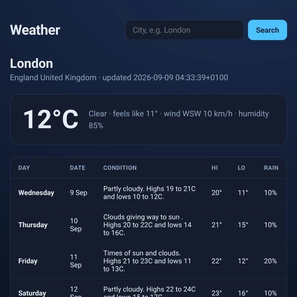 Weather Table